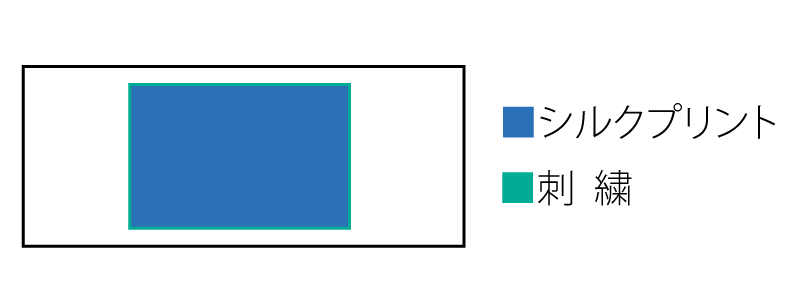 バスタオルプリント位置