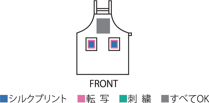 H型エプロンプリント位置