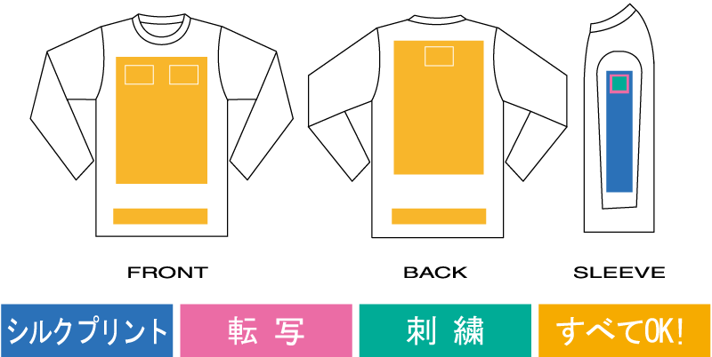 長袖tシャツ　プリント可能位置　