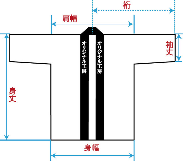 半天