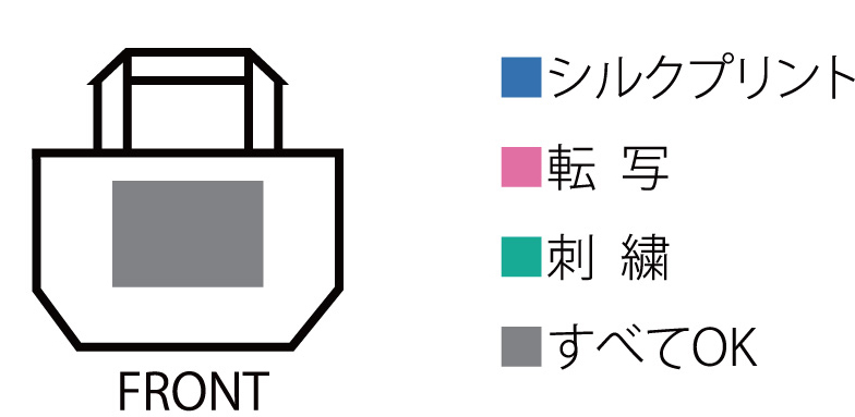 トートバッグプリント位置