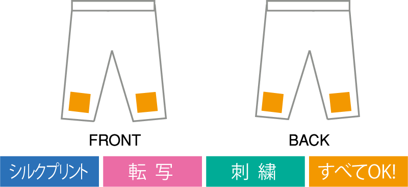 Ｐ-8001　プリント可能位置