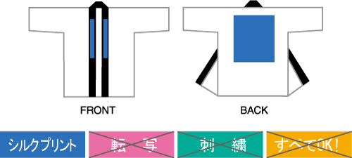 ハッピコミコミパックプリント可能位置