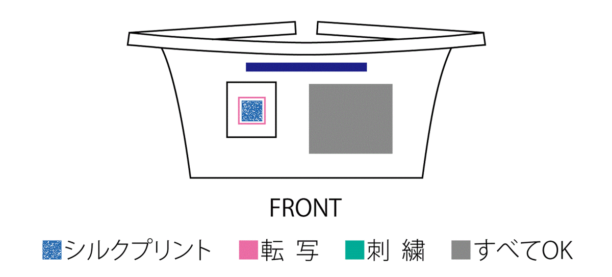 ショートエプロンプリント位置