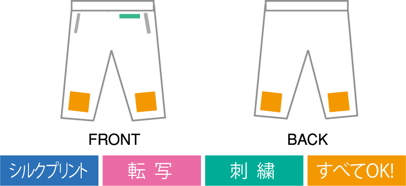 Ｐ-1780　プリント可能位置