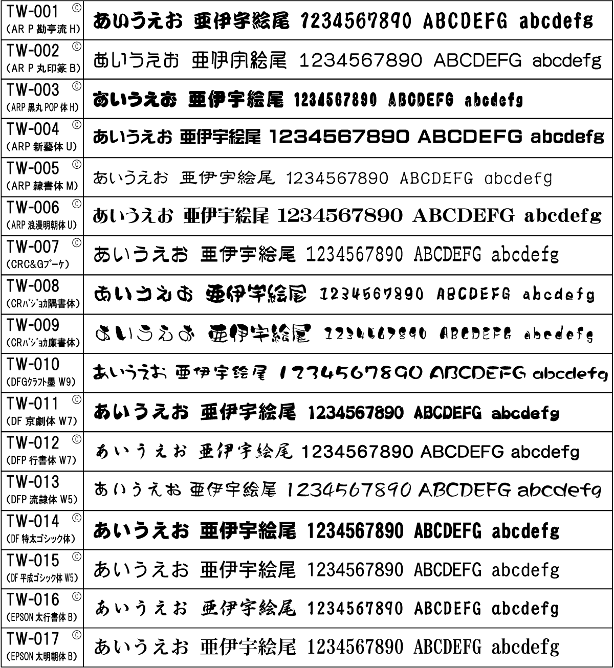 プリント書体一覧（和文1）.gif